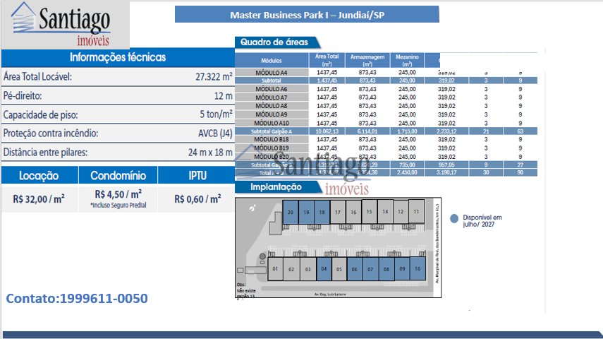 Galpão para alugar em Jundiaí, Vila das Hortências, com 143745 m², MASTER BUSINESS